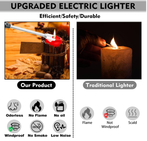 Arc Lighter With Usb Charging, Flameless Windproof, Led Battery Display, Safety Switch, 360 Degree Rotate (random Colors)