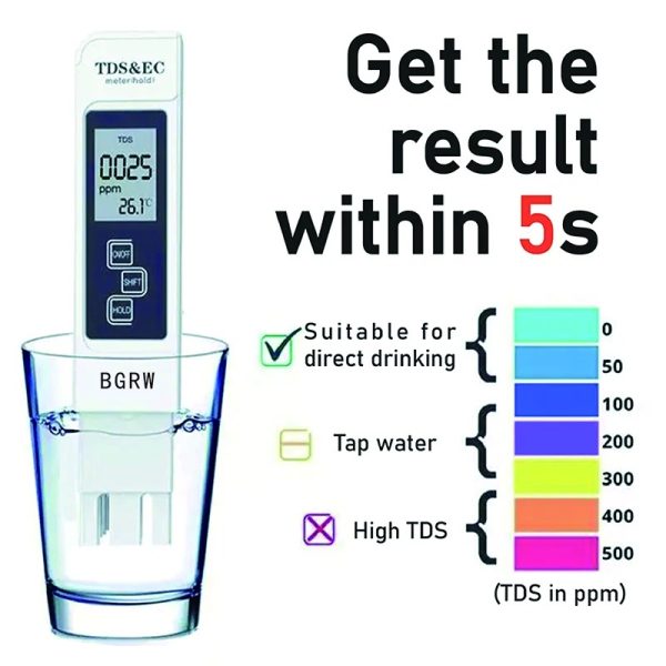 Meter Digital Lcd Pen Tester | Water Quality Monitor Purity Measure Tool