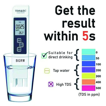 Meter Digital Lcd Pen Tester | Water Quality Monitor Purity Measure Tool