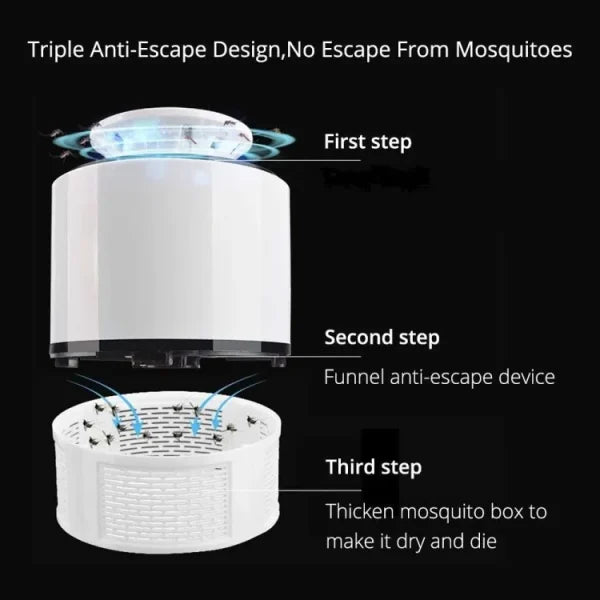Electric Mosquito Trap Blue Light | Mosquito Killer Lamp Large Size ( Random Color) ₨1,521
