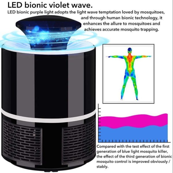 Electric Mosquito Trap Blue Light | Mosquito Killer Lamp Large Size ( Random Color) ₨1,521