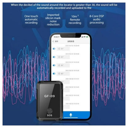 Mini Gps Tracker Real Time Life Tracking