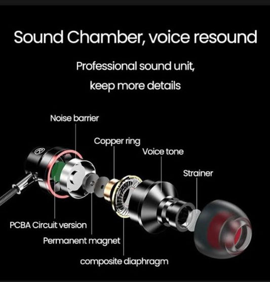 High Quality Super Bass Wired Hands Free/ Earphones – In-ear With 4 Muffs For Every Ear Size – (random Colors)