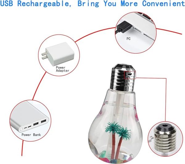Pack Of 2 Usb Air Humidifier Moisture And Freshness To Your Space With This Stylish And Functional Humidifier